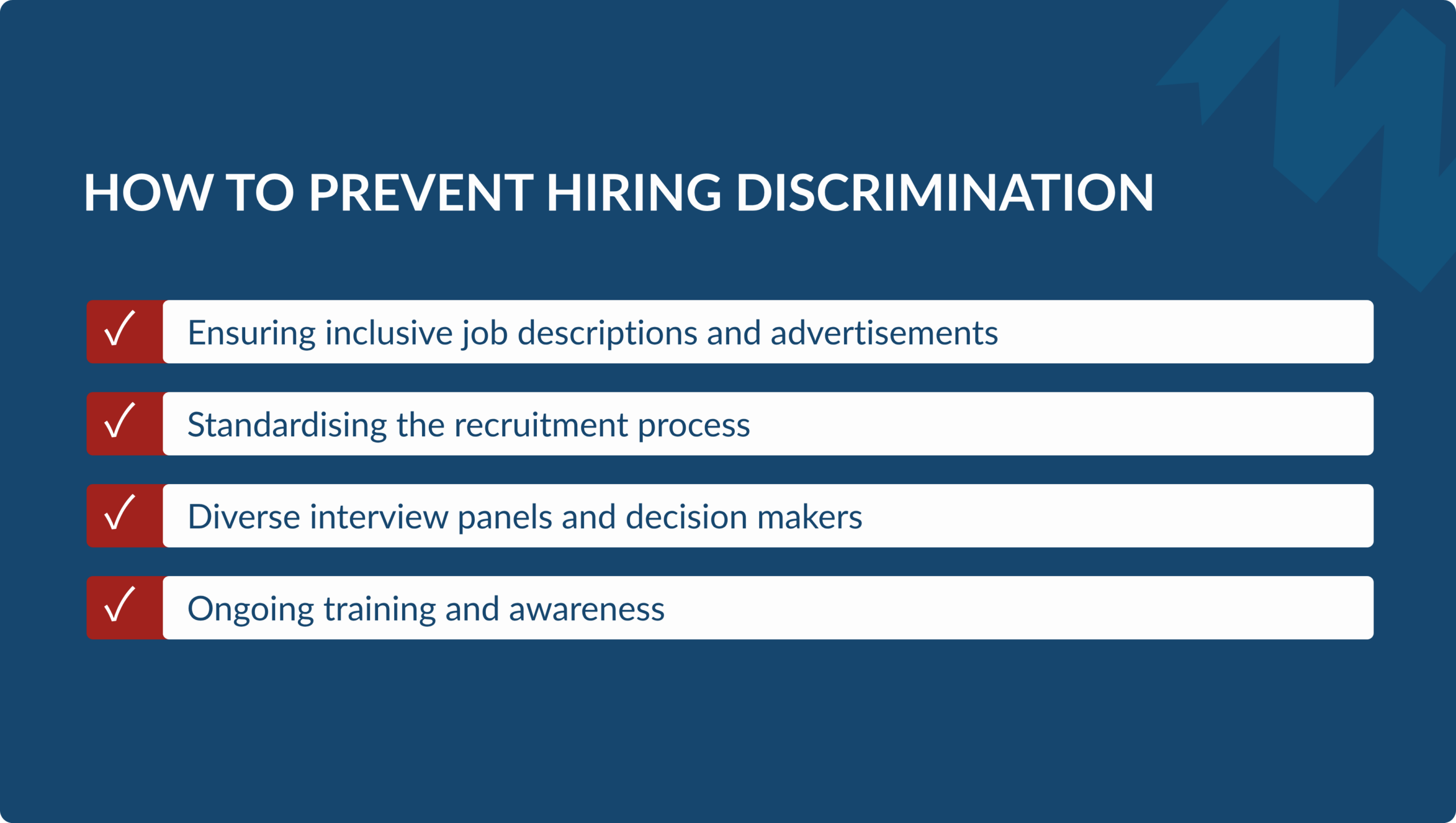 Infographic listing four points on how to prevent hiring discrimination: ensuring inclusive job descriptions, standardising the recruitment process, diverse interview panels, and ongoing training.