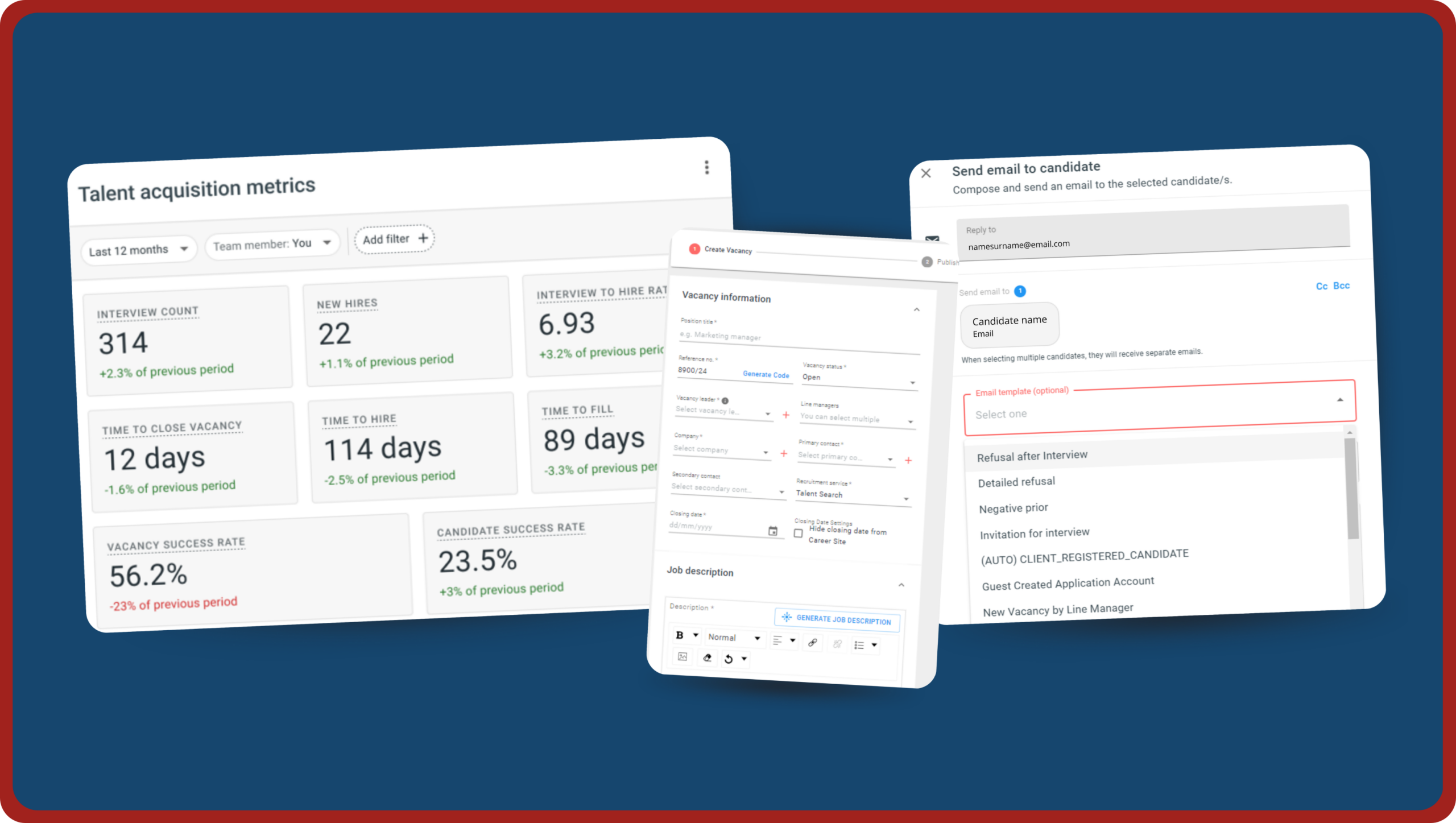 Mockup of a digital talent acquisition dashboard displaying recruitment tracking metrics like interview count, time to hire, vacancy success rate, and candidate communication templates.