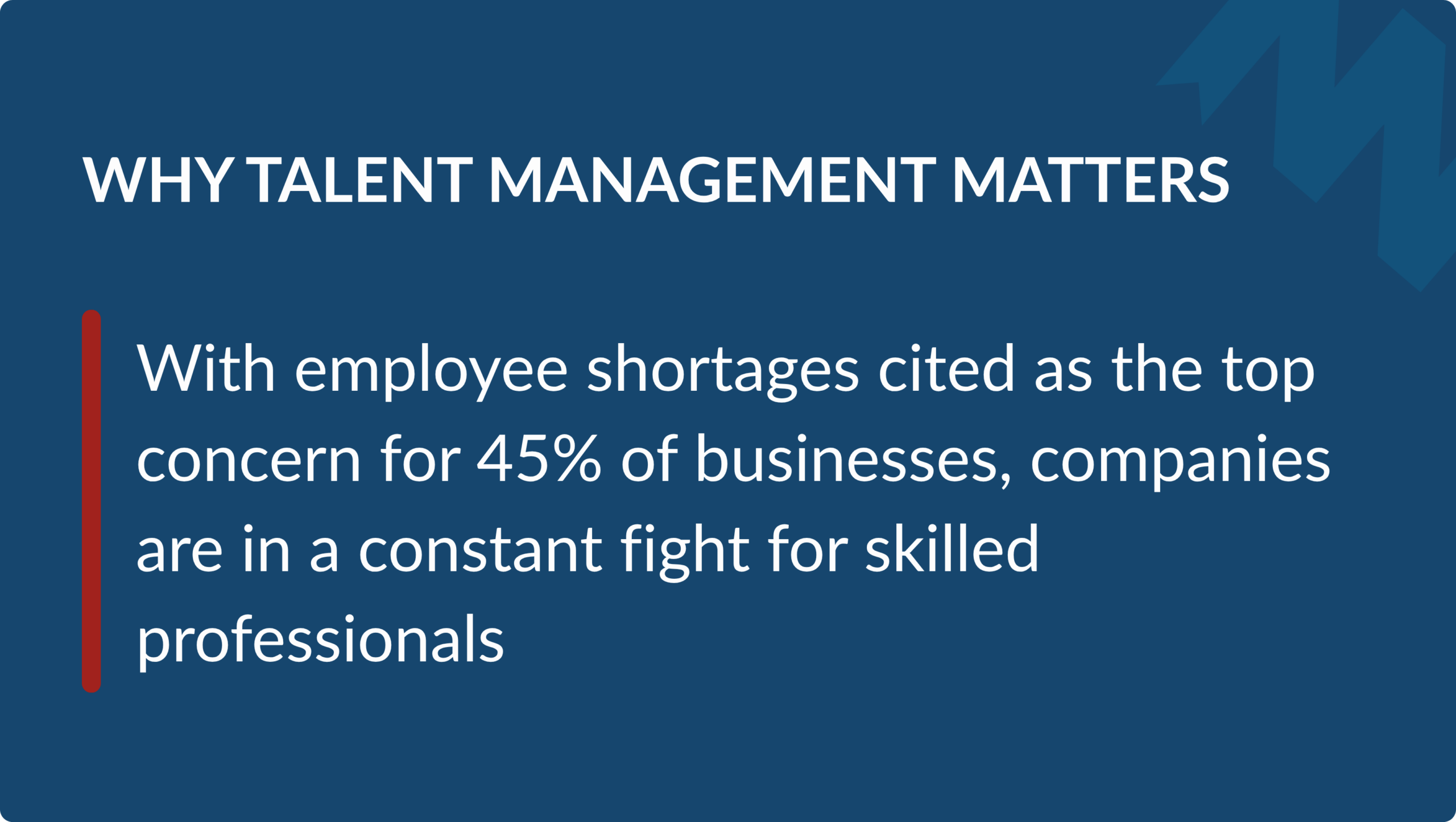 Graphic displaying talent management stats on a blue background, noting that with employee shortages cited as the top concern for 45% of businesses, companies are in a constant fight for skilled professionals.